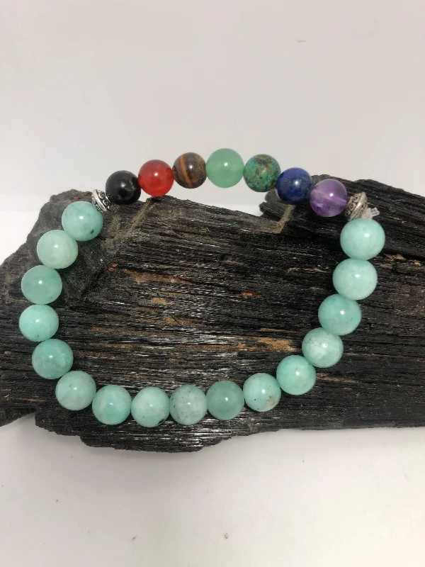 Ladies Bracelets Low Cost-Amazonite Chakra Stretchy Bracelet